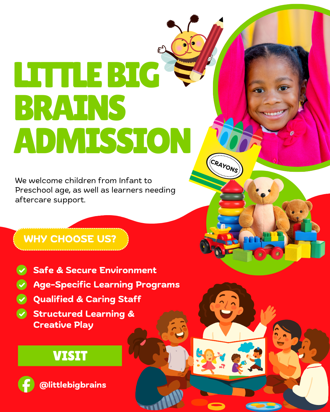little big brains admissions